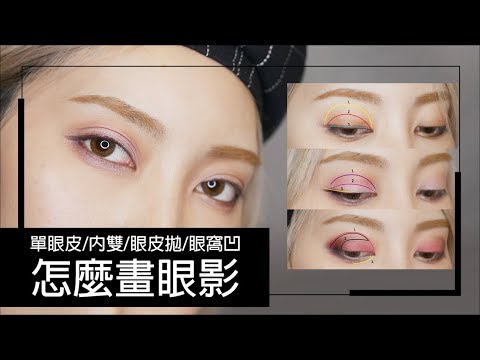 ●新手必看#28 單眼皮/內雙/眼皮拋/眼窩凹 怎麼畫出春天眼影feat. KATE深玫絲絨眼影盒|Astor