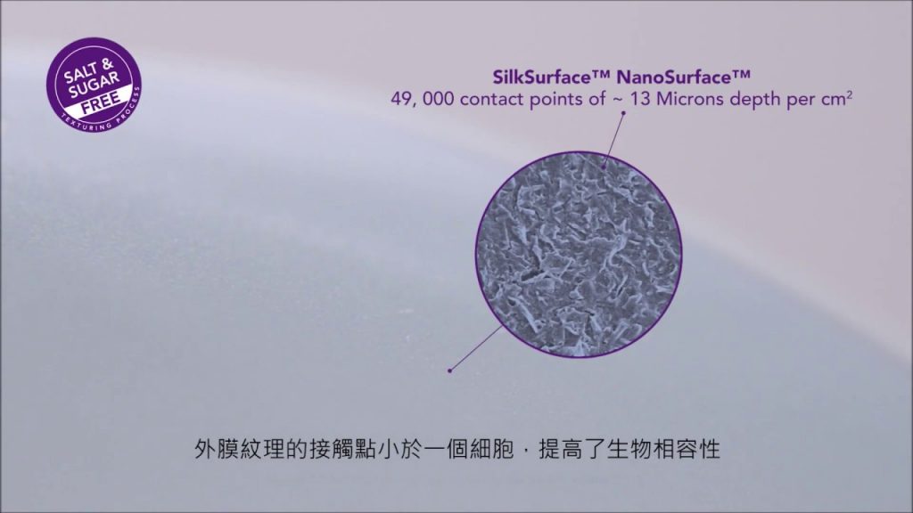 Motiva 魔滴隆乳免按摩低莢膜- 台北,新竹,台南凡登整形外科
