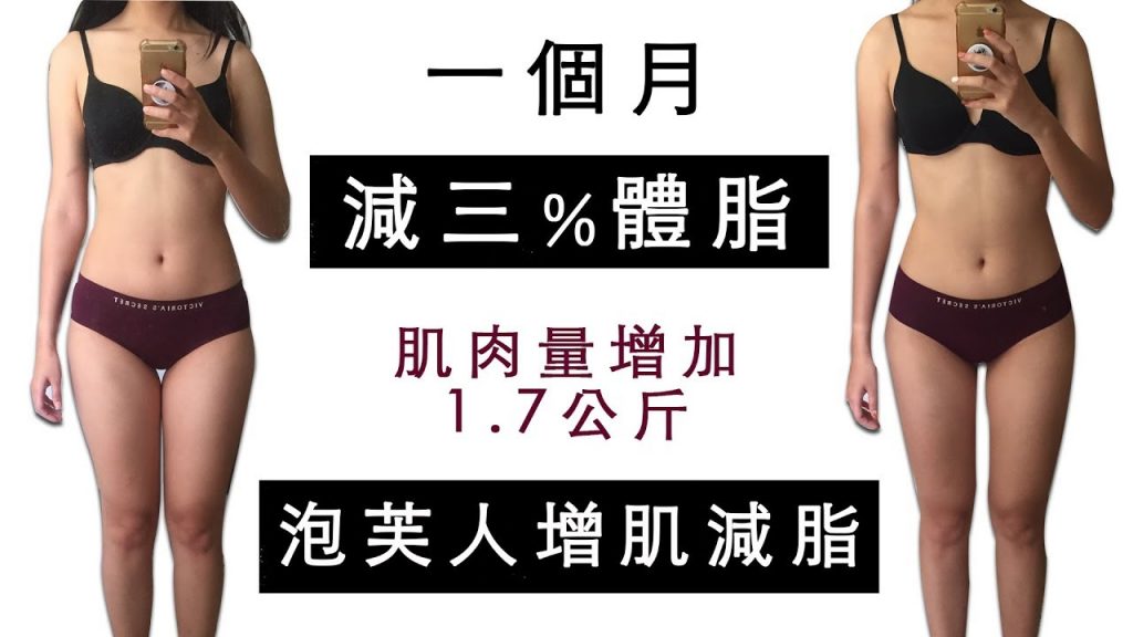 增肌減脂一點都不難|泡芙人一個月降3%體脂|福爾思庭