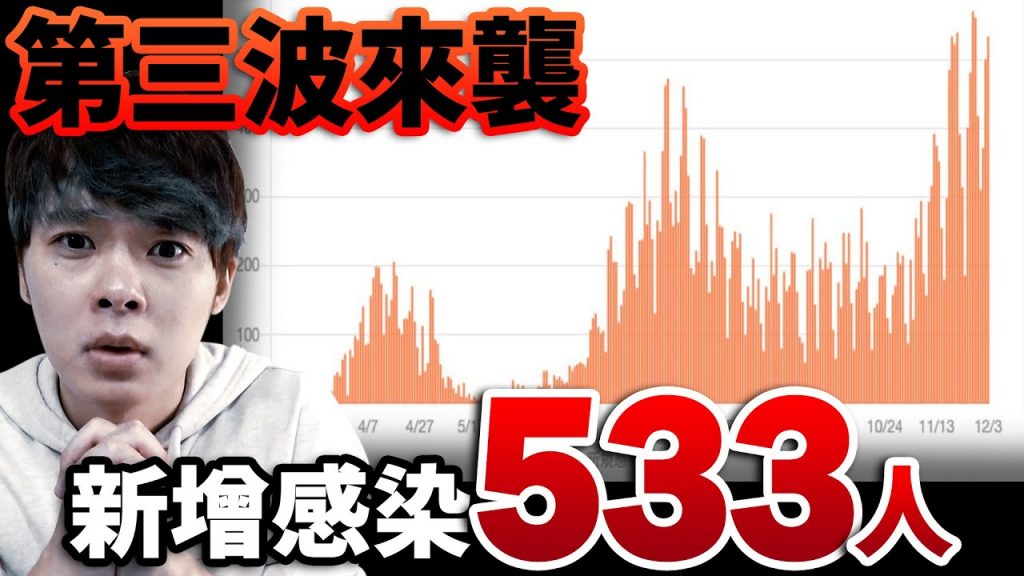 日本節目報導台灣的奇蹟!東京新增感染數超過500人疫情越來越嚴重了⋯⋯ @KYON & Ai