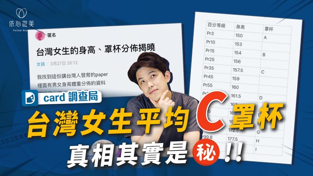 台灣女生平均內衣尺寸是?數據真的準嗎?罩杯迷思解惑!|依心唯美 @howdoctor