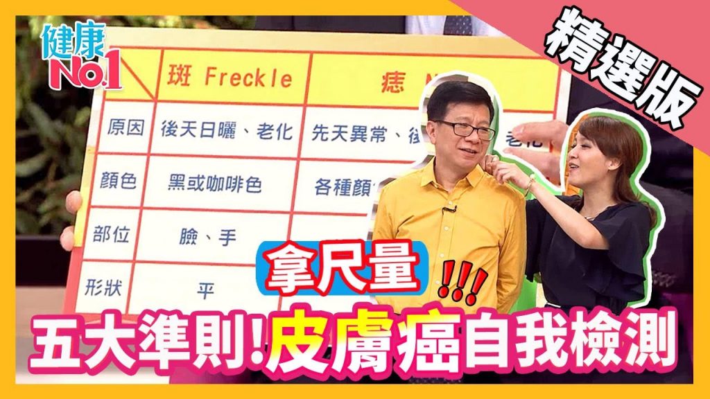 拿尺量【五大準則! “皮膚癌”自我檢測! 】│《經典好節目》健康NO1_精選版(回顧系列)