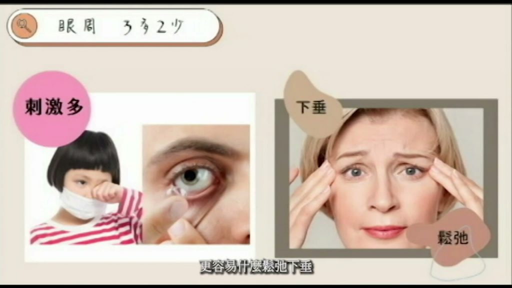 2 認識眼周肌膚