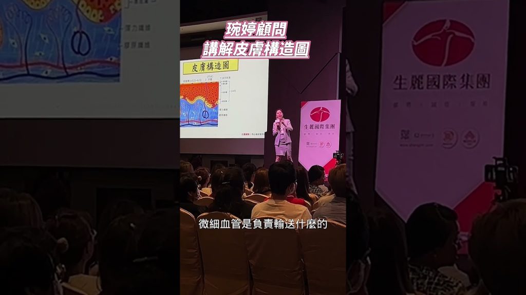 皮下組織&皮膚真皮層結構講解@Shenglih #生麗國際集團#琬婷顧問