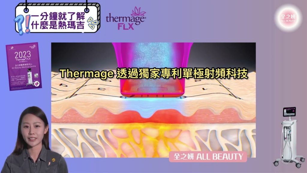💁🏻♀️了解Thermage FLX®️ 熱瑪吉❗️唔駛一分鐘❗️|抗衰逆齡皇牌儀器