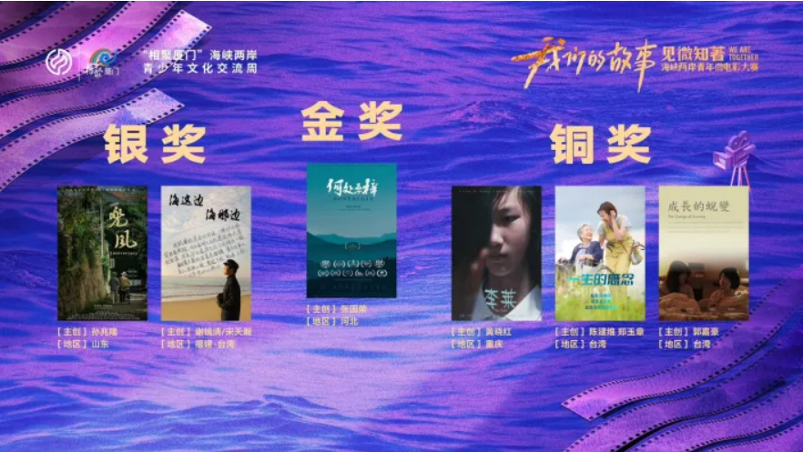 見微知著 海峽兩岸青年微電影大賽閉幕